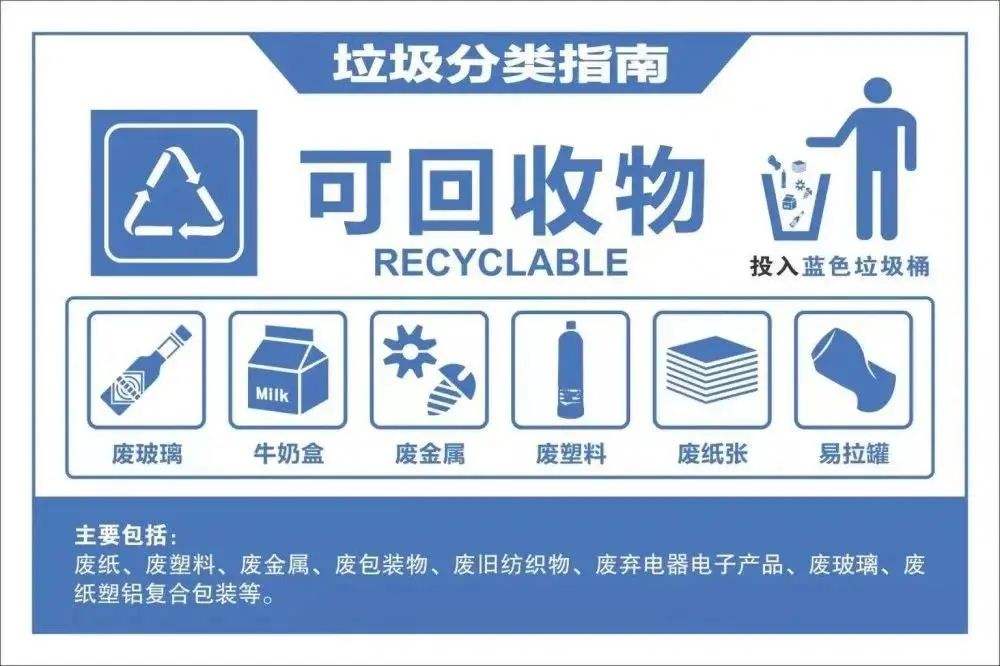 精东视频网址如何分类？
