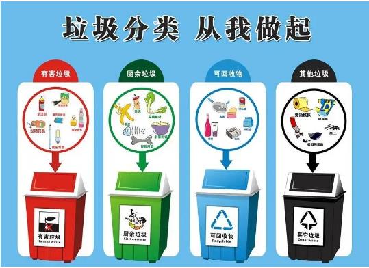 如何制定渗滤液设备突发故障的对策？